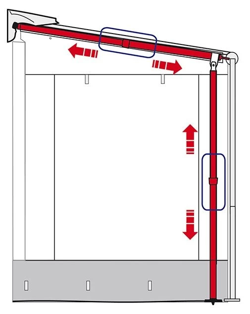 Fiamma Caravanstore Support Leg 2 Fiamma Caravanstore Support Leg - Image 2