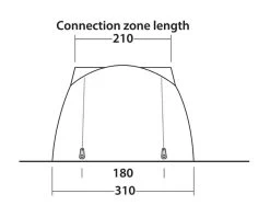 Easy Camp Shamrock Drive Away Awning -Outdoor Camping Store 120398.4