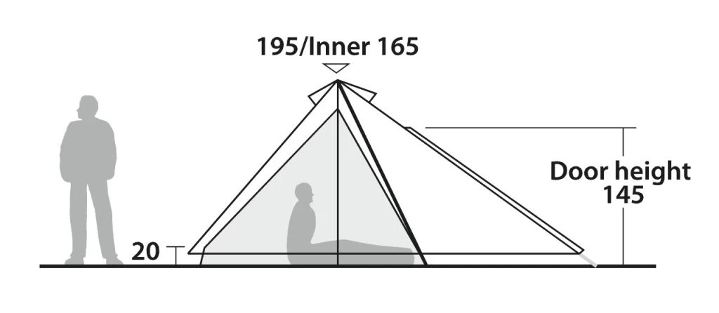 Robens Green Cone PRS Tent 12 Robens Green Cone PRS Tent - Image 12