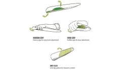 Outwell Kenai Chair 9 Outwell Kenai Chair -Outdoor Camping Store 410070 kenai feature photo 7