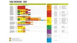 Outwell Air Repair Tube Green 610cm - 725cm -Outdoor Camping Store 586ddd03 1234 4a74 b63a bc18799ec54d 1280x960 1 1