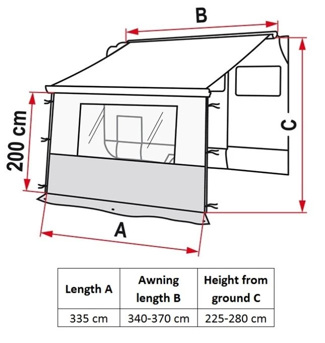 Fiamma Blocker Pro 350 2 Fiamma Blocker Pro 350 - Image 2