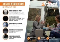 Vango Castlewood 800XL Tent Package -Outdoor Camping Store castlewood 800xl infographic2