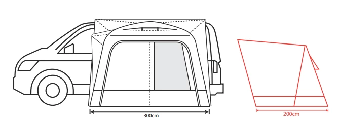 Outdoor Revolution Cayman Air Mid Drive Away Awning 4 Outdoor Revolution Cayman Air Mid Drive Away Awning - Image 4