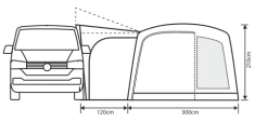 Outdoor Revolution Cayman Curl Air Mid Drive Away Awning 21 Outdoor Revolution Cayman Curl Air Mid Drive Away Awning -Outdoor Camping Store cayman curl air low 3 1