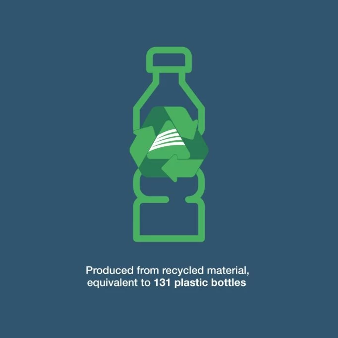 Vango Danu Hub 14 Vango Danu Hub - Image 14