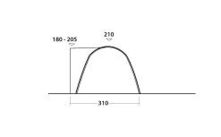 Easy Camp Fairfields Drive Away Awning 22 Easy Camp Fairfields Drive Away Awning -Outdoor Camping Store fairfields3