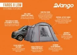 Vango Faros II Low Drive Away Awning -Outdoor Camping Store faros ii low 1