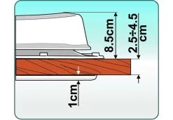 Fiamma 400 X 400 Roof Vent White 9 Fiamma 400 X 400 Roof Vent White -Outdoor Camping Store fiamma vent plan
