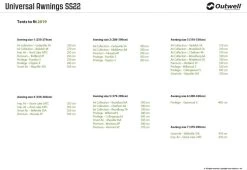 Outwell Universal Awning Size 2 31 Outwell Universal Awning Size 2 -Outdoor Camping Store outwell universal awning size 2 17