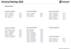Outwell Universal Awning Size 2 29 Outwell Universal Awning Size 2 -Outdoor Camping Store outwell universal awning size 2 7