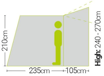 Quest Falcon 300 High Poled Drive Away Awning 3 Quest Falcon 300 High Poled Drive Away Awning - Image 3
