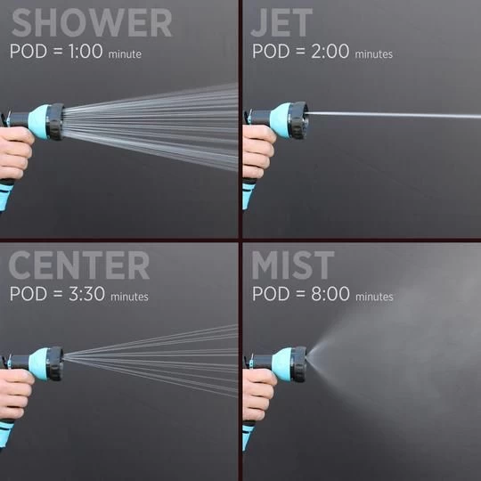 Rinsekit Portable Shower POD 7 Rinsekit Portable Shower POD - Image 7