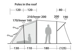 Robens Wolf Moon 5XP Tent 29 Robens Wolf Moon 5XP Tent -Outdoor Camping Store robens wolf moon4 1