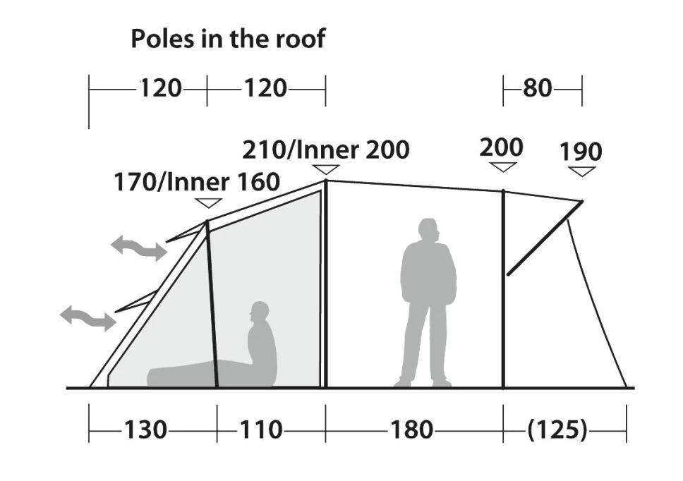 Robens Wolf Moon 5XP Tent 13 Robens Wolf Moon 5XP Tent - Image 13