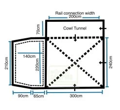 Outdoor Revolution Turismo XLS 2 Drive Away Awning 17 Outdoor Revolution Turismo XLS 2 Drive Away Awning -Outdoor Camping Store turismo copy1