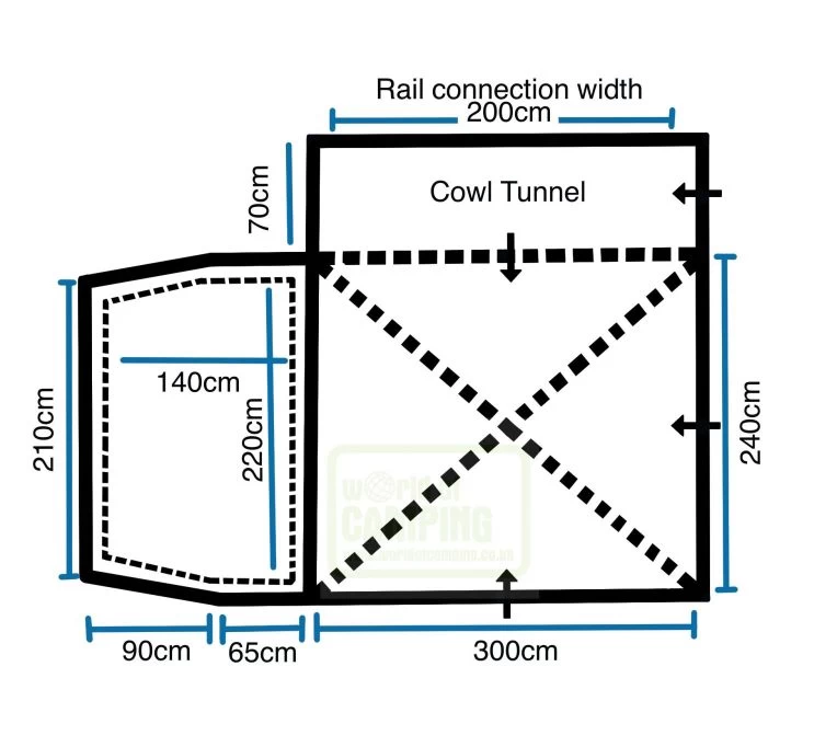 Outdoor Revolution Turismo XLS 2 Drive Away Awning 9 Outdoor Revolution Turismo XLS 2 Drive Away Awning - Image 9
