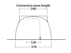 Easy Camp Wimberly Drive Away Awning 20 Easy Camp Wimberly Drive Away Awning -Outdoor Camping Store wimberly connection height